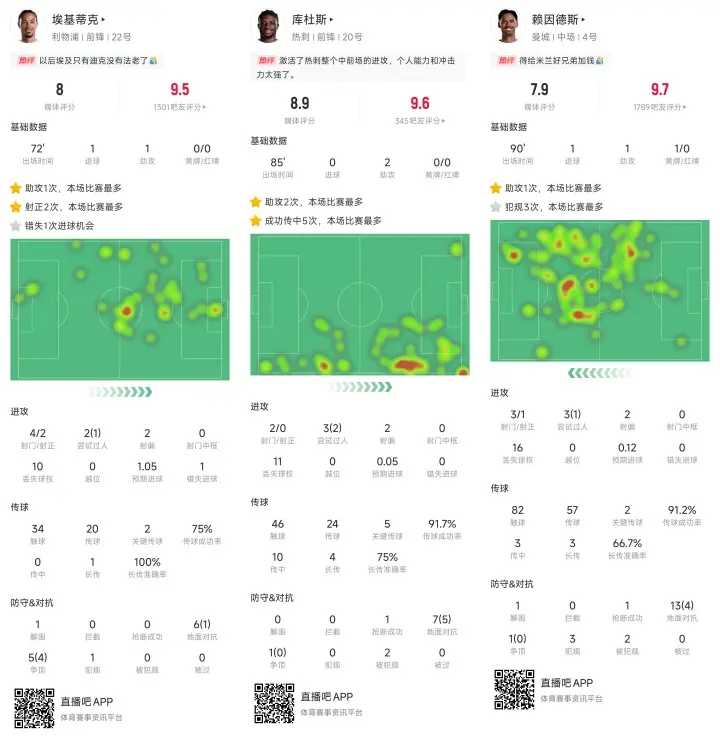 img, 出战, 首轮基本结 img, 出战, 首轮基本结