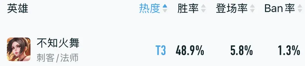 的一技能冷, tenan 的一技能冷, tenan