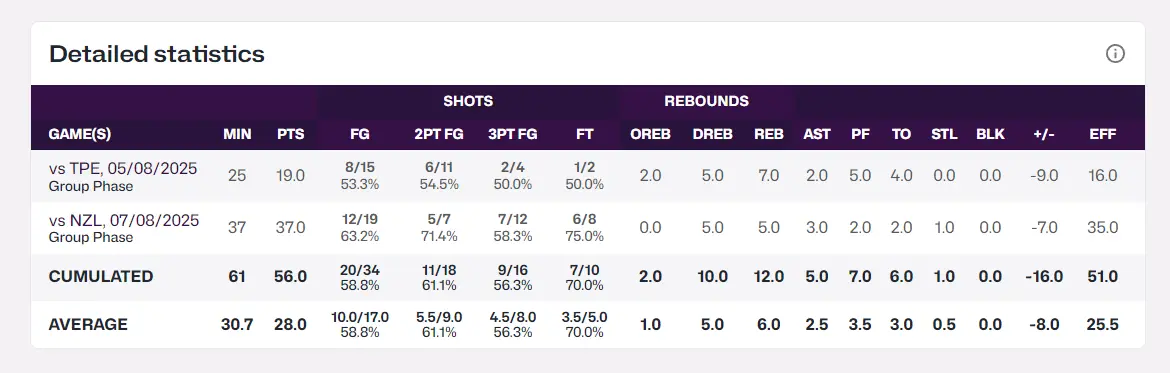 yid, src, 岁布朗利两