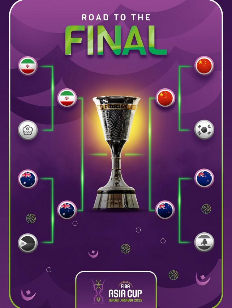 四强球队全, 中国队也可