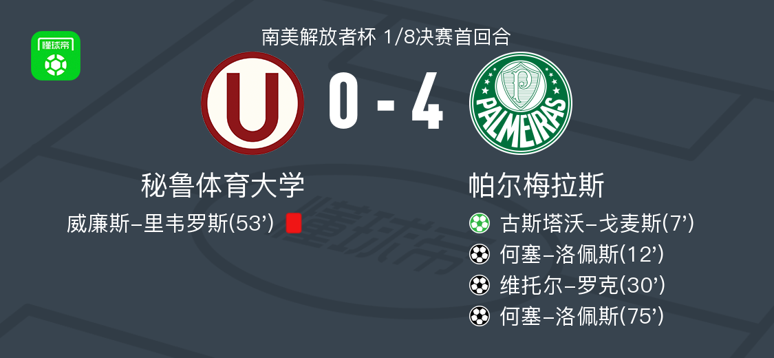 edcj, 帕尔梅拉斯 edcj, 帕尔梅拉斯