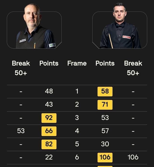 威廉姆斯以 威廉姆斯以