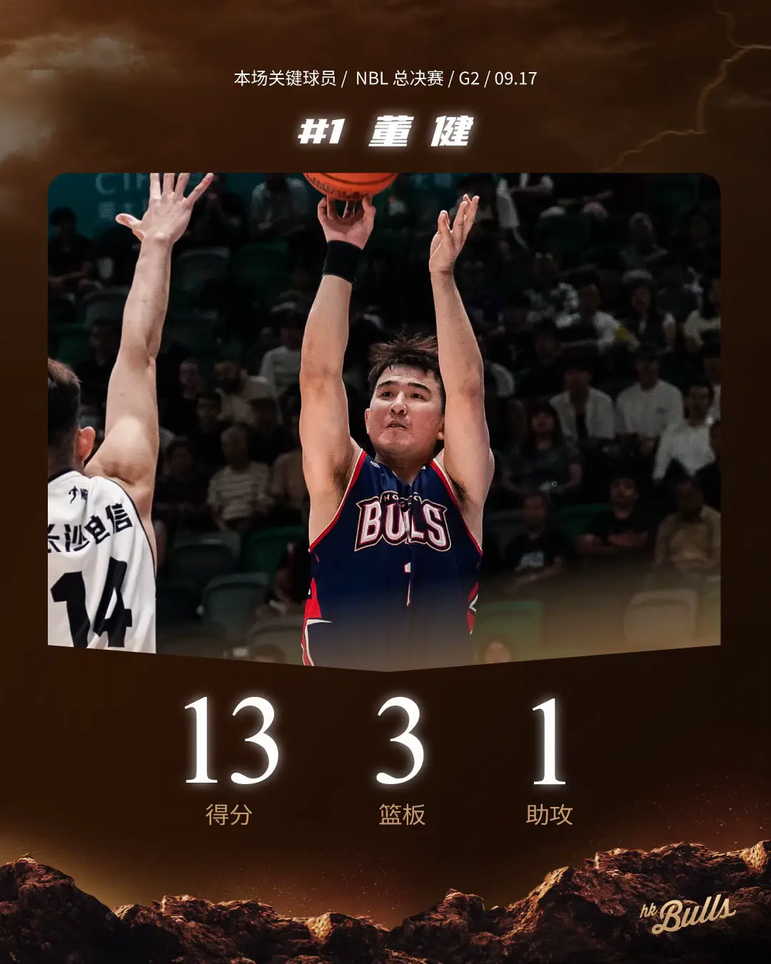 命中, 惜败, entit