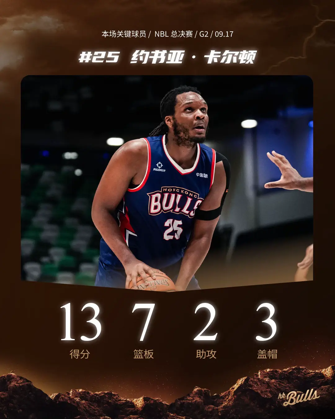 尽全力, 记三分球, 总决赛G