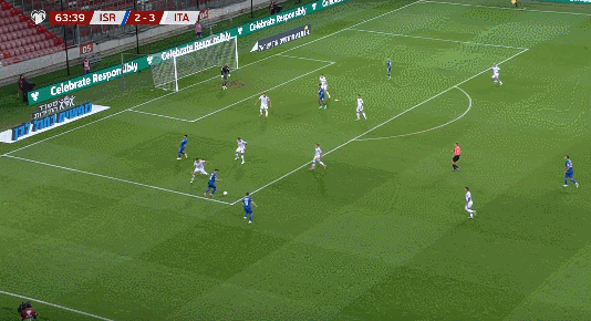 基恩双响托, 分钟, src